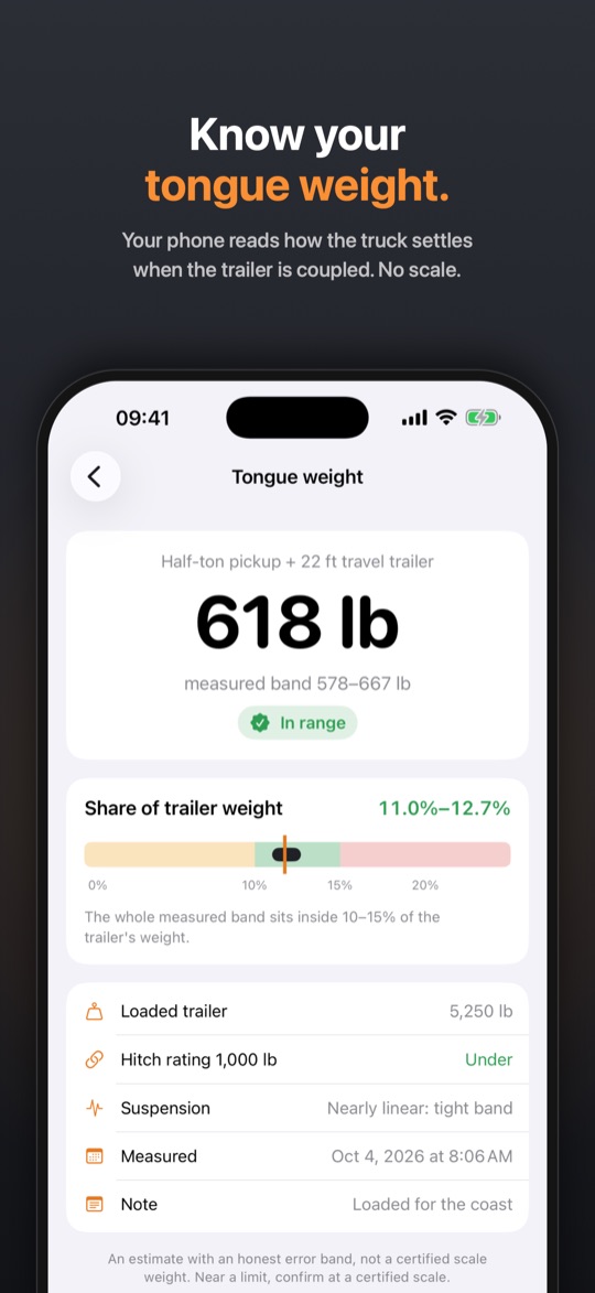 Result: 618 lb, In range, 11.0 to 12.7 percent of trailer weight