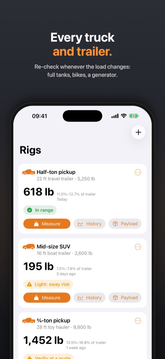 Rigs: three trucks and trailers with their last tongue weight